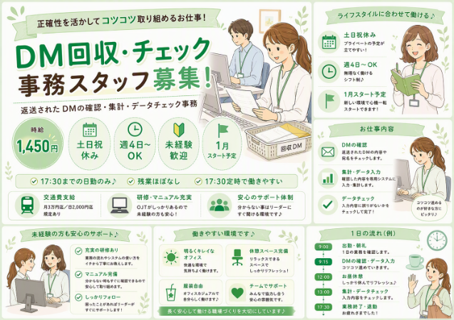 6名大募集